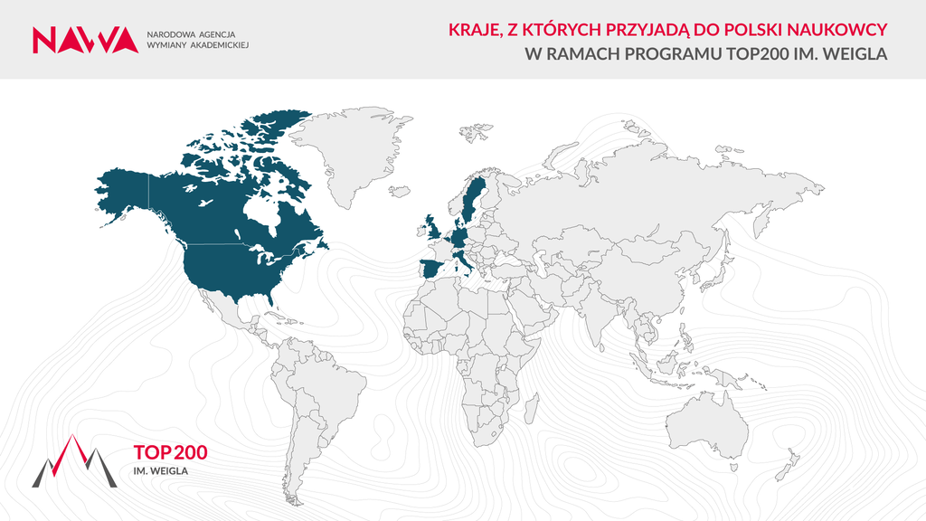 NAWA TOP200 mapa swiat